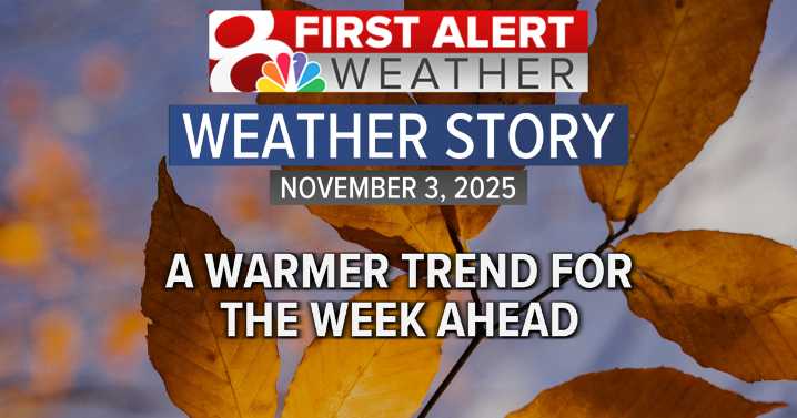 Forecast: Warm, sunny, and breezy this week