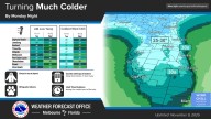 Cold snap arrives in Brevard, Florida, expect more chilly temperatures