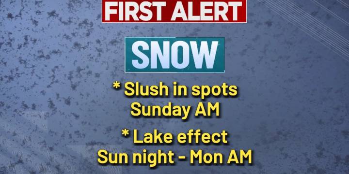 First Alert Forecast: Tracking some weekend snow, slushy accumulation possible