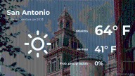 San Antonio, Texas: pronóstico del tiempo para este lunes 10 de noviembre