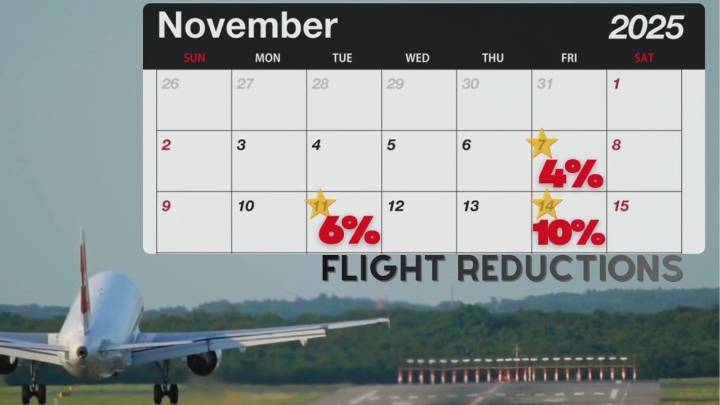 Flight cuts hit MSP as government shutdown continues