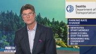 Seattle's new parking rates start next week