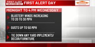 FIRST ALERT DAY Wednesday for gusty winds