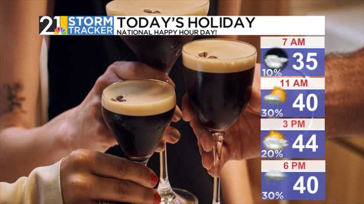 Thaw patrol: Cold temps out, milder days in