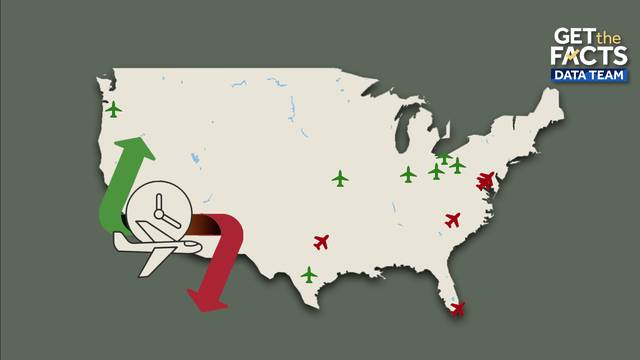 Traveling for the holidays? See which major airports are the most and least on