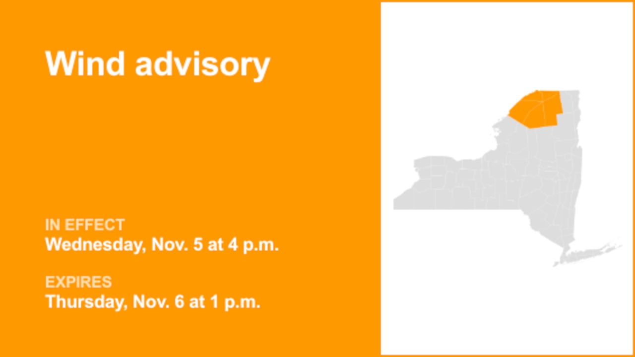 NY weather: Wind advisory issued for St. Lawrence and Franklin counties for Wednesday and Thursday