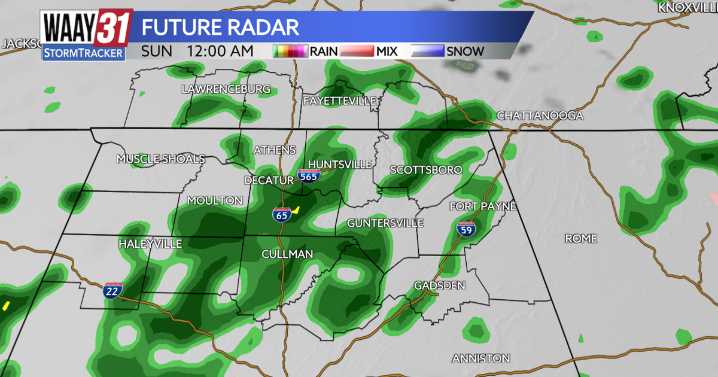 A little rain and more cool weather for the weekend