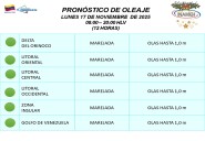 Pronóstico del clima para hoy lunes 17   de noviembre  de 2025