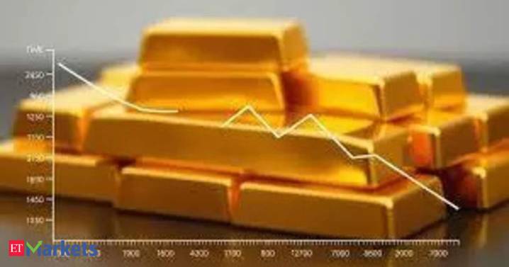 Gold falls as strong US jobs data dims rate