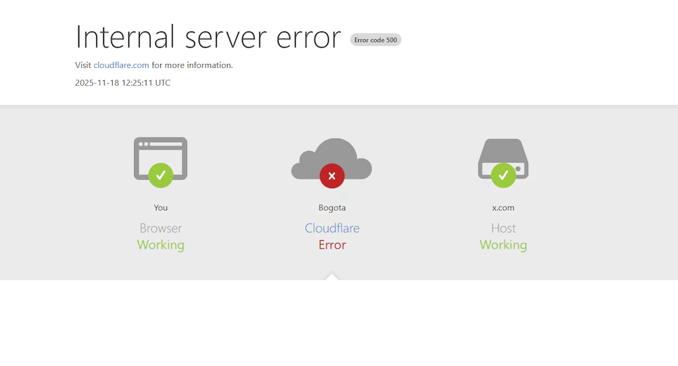 Caída masiva de internet: Cloudflare falla y afecta a millones de usuarios en todo el mundo