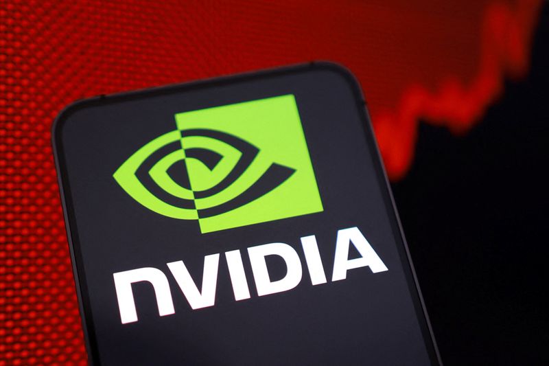 Trading Day: Markets becalmed, Nvidia reports