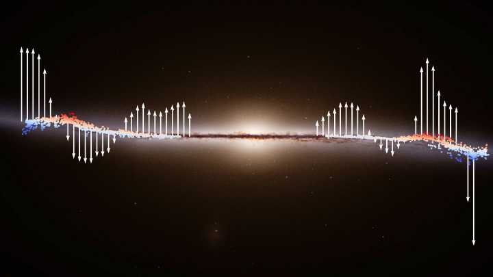 A Colossal Wave Is Rippling Through The Milky Way, Gaia Data Reveals