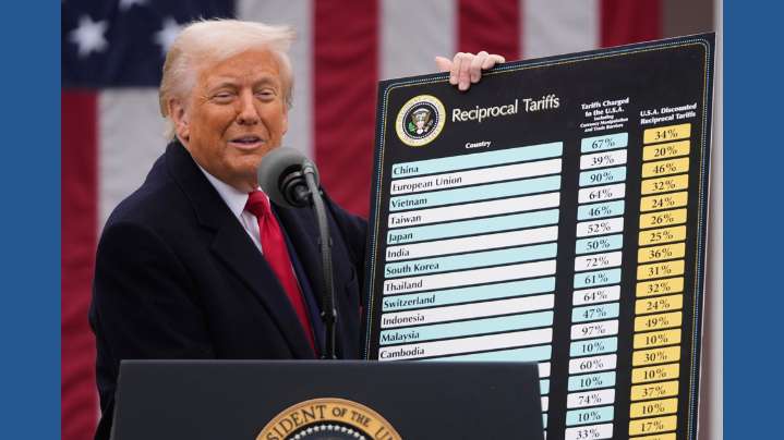 Tariffs are Trump's favorite foreign policy tool. The Supreme Court could change how he uses them