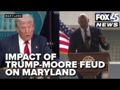 Analysts warn Gov. Moore's anti-Trump stance may have big consequences for Maryland