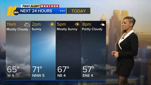 Scattered light showers Wed. morning, warmer afternoon ahead