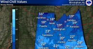 Bundle up Birmingham! Wind chill expected to drop well below freezing late Sunday night
