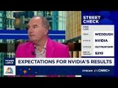 Expecting Nvidia to handily exceed earnings estimates, says Wedbush's Dan Ives