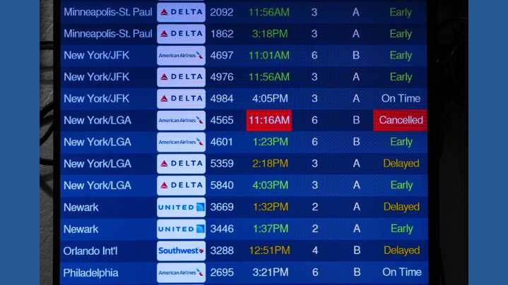 More than 2,000 flight cancellations as government shutdown continues