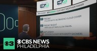 Tracking periods of rain in Philadelphia region this weekend