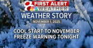 Forecast: Cool start to November. Freeze Warning tonight.