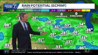 A few rain chances this week in Omaha
