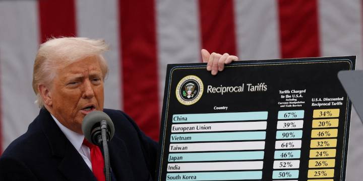 Donald Trump advirtió que evalúa un “Plan B” ante un posible bloqueo de la Corte Suprema a su política arancelaria