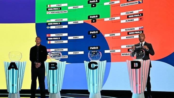 How World Cup 2026 play-off draws played out as Italy drew Northern Ireland, Wales to face Bosnia & Herzegovina