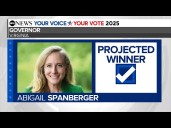 Democrat Abigail Spanberger to be next governor of Virginia