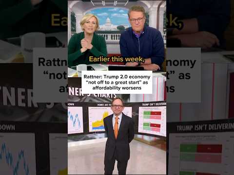Rattner: Trump 2.0 economy 'not off to a great start' as affordability worsens