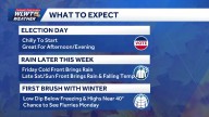 Election day planner: Frosty start turns into decent day to head to the polls