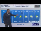10 Weather: Monday afternoon forecast; Nov. 17, 2025