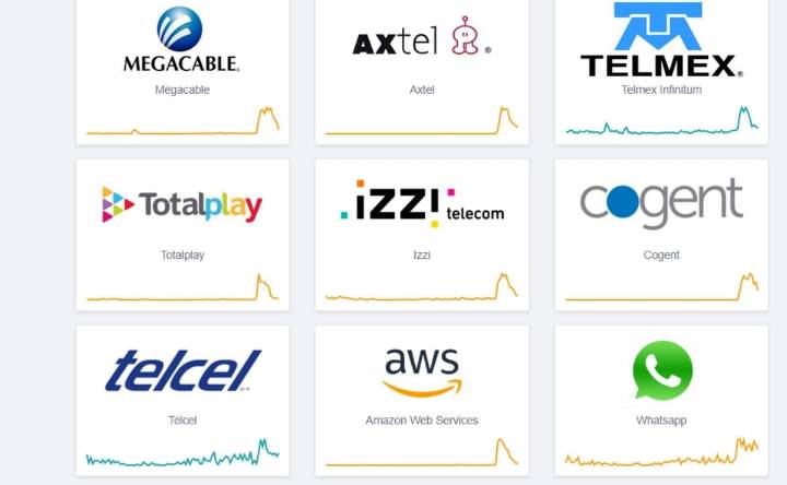 ¡No es tu internet! Reportan falla en servicios de Telmex, Megacable e Izzi