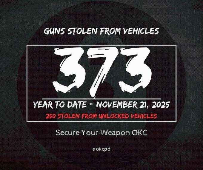 OKCPD releases year to date numbers on stolen guns inside vehicles