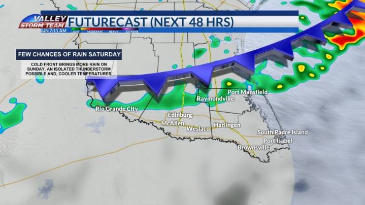 Big changes coming to the Valley! 
