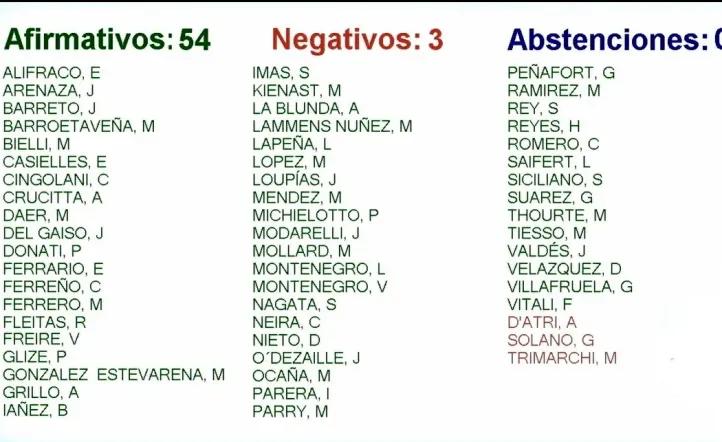Por primera vez en la historia, la Ciudad tendrá su propio Servicio Penitenciario