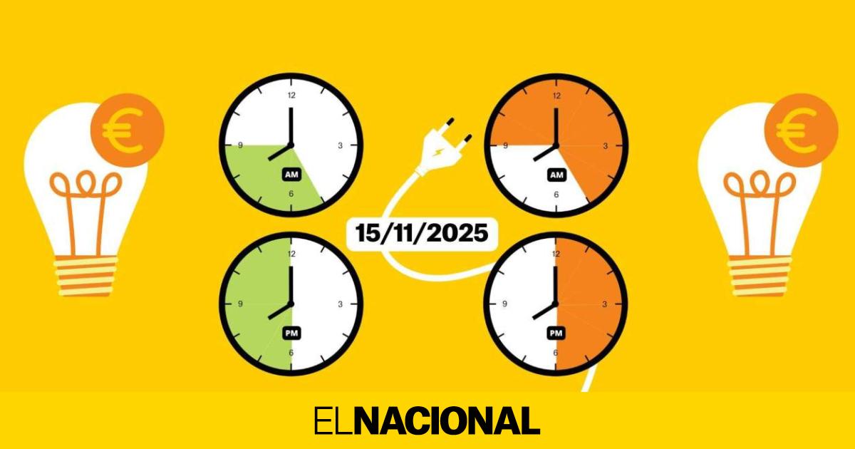Precio de la luz de hoy, sábado 15 de noviembre, por horas: ¿cuándo es más barato poner la lavadora?