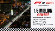 Record audience watches Formula 1 Las Vegas Grand Prix on ESPN