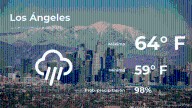 Clima de hoy en Los Ángeles para este viernes 14 de noviembre