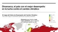 [Infografía] El Índice de Desempeño Climático corona a Dinamarca y certifica el desplome de EE. UU.