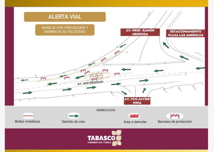 Intervendrá Gobierno con obras en avenida Universidad para mejorar tráfico vehicular