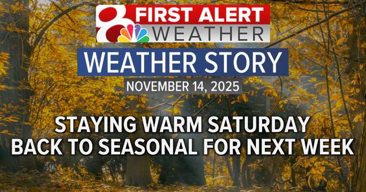 Forecast: Another warm day on Saturday, reality check next week