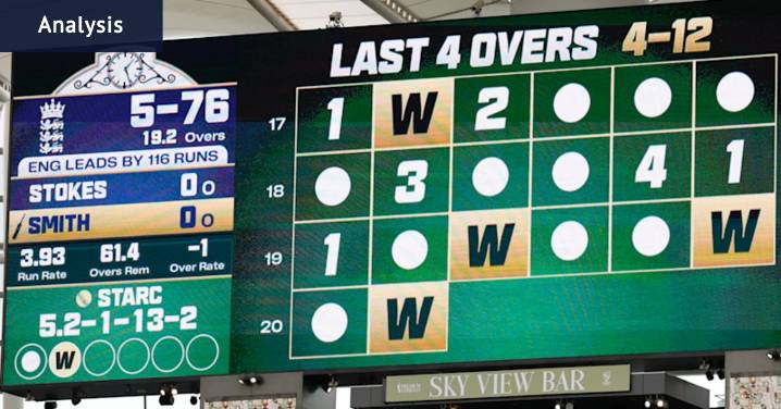 Test cricket meets TikTok: How the drama of the two-day Perth Test was perfect for 2025