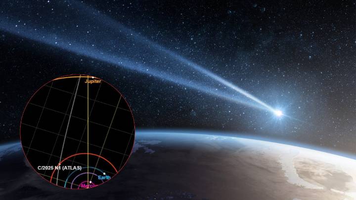 Impresionante, cometa 3I/ATLAS gira a 57 kilómetros por segundo y continúa una trayectoria hiperbólica en el Sistema Solar