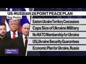Trump Pushes for a Peace Deal as Zelenskiy Warns of Losing US
