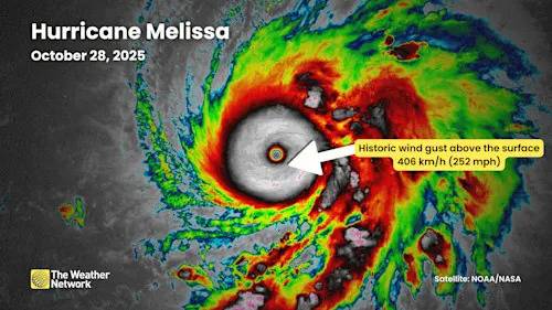 406 km/h: Hurricane Melissa’s confirmed wind gust sets record