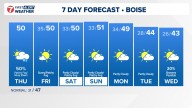 Boise area, southwest Idaho weather forecast from KTVB