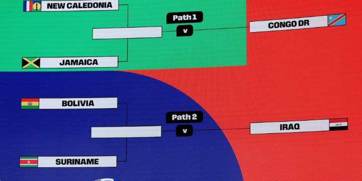 Definidos los cruces del repechaje rumbo al Mundial 2026: Monterrey y Guadalajara serán las sedes