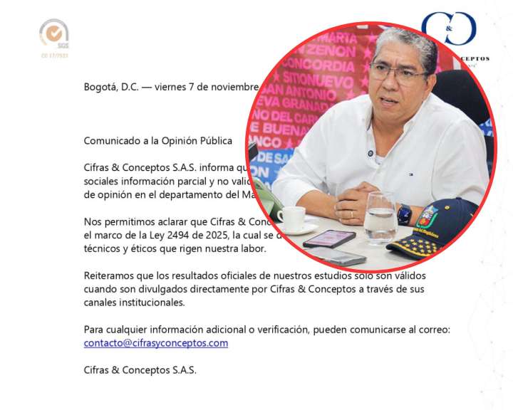 Rafael Noya rechaza presunta manipulación de encuestas promovida por Fuerza Ciudadana y Margarita Guerra