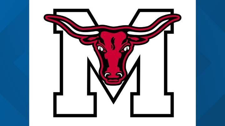 Marshall ISD board terminates district’s strength and conditioning coordinator