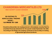 BSE-Listed Chandrima Mercantiles Ltd (540829) Reinvents Itself